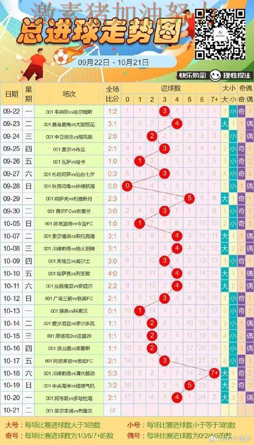 意甲关键进球走势反转 意甲关键进球走势反转
