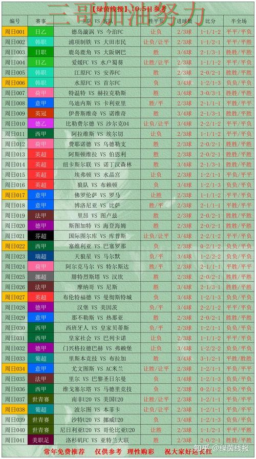 世界杯投注是否安全如何选？结合实测对比一次讲透（世界杯赛事中心）