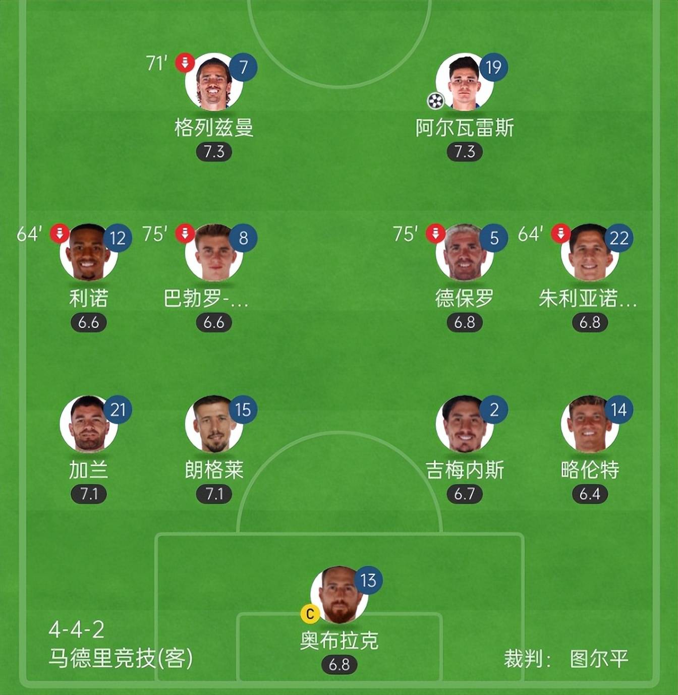皇马头号射手轮休，球队攻击力明显削弱的简单介绍