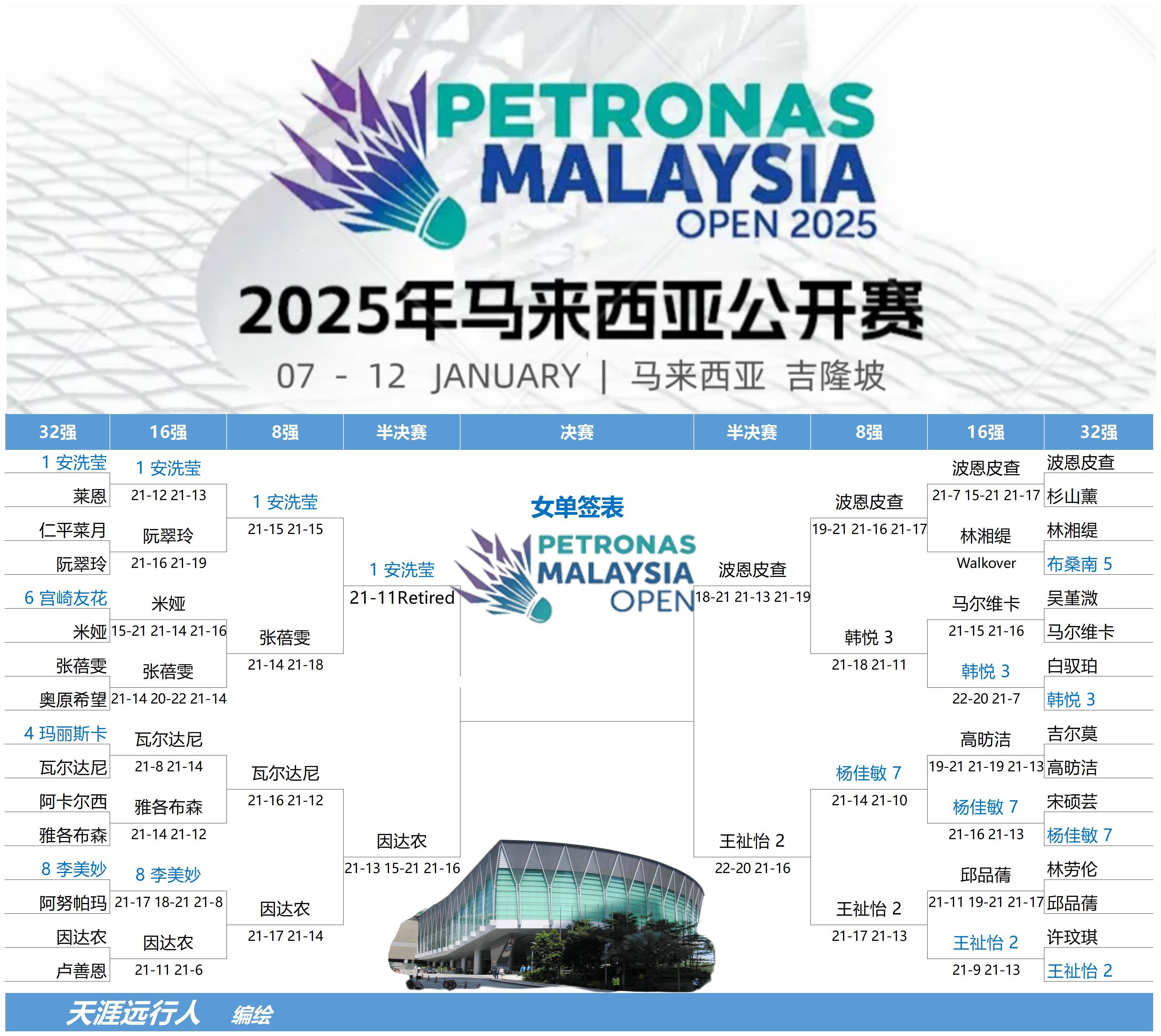 预计比赛将成为国际体育赛事的焦点