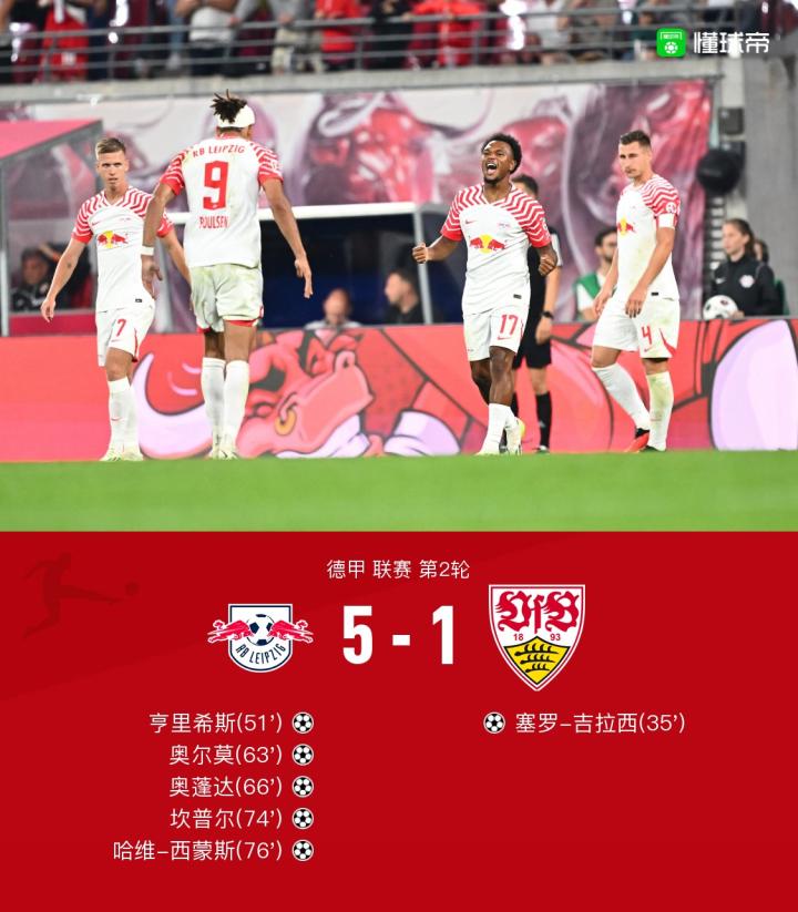 包含RB莱比锡客场逆转获胜，继续领跑积分榜的词条