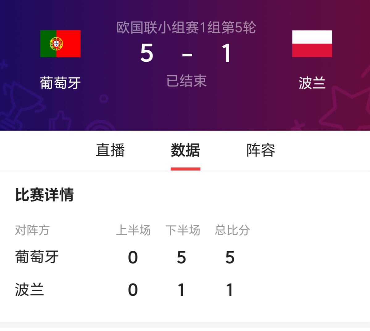 葡萄牙队取胜，实力再次得到验证的简单介绍