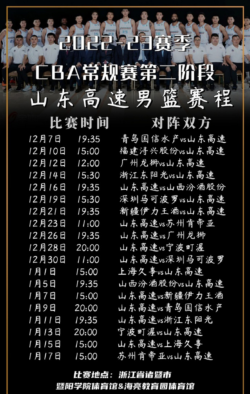 法国男篮险胜对手，晋级赛程
