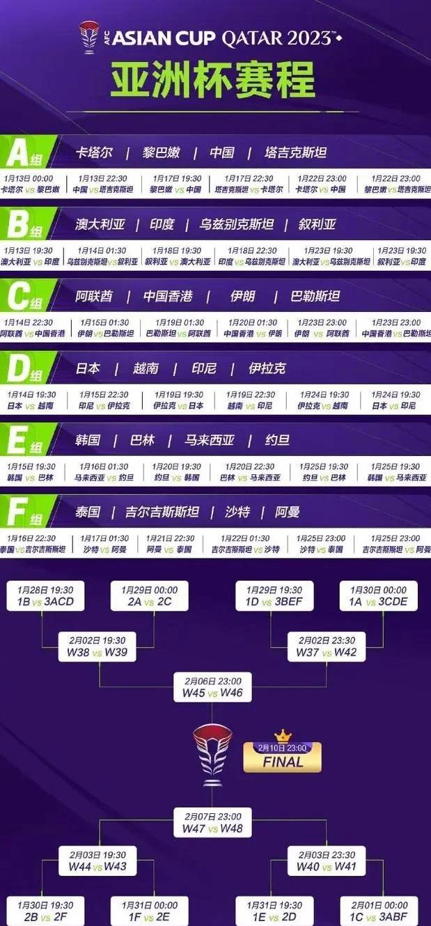 世俱杯亚洲球队出线形势解析(2021年世俱杯和2023年亚洲杯)
