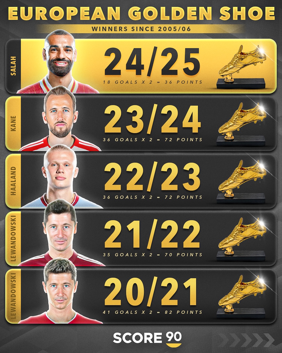 爱游戏体育在线-关于官方认证高级货！FIFA发布恩佐海报世界杯+世俱杯唯一的信息