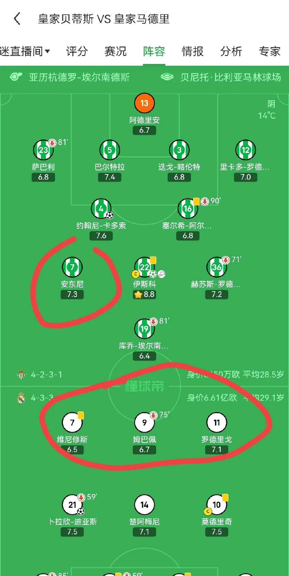 马竞击败对手，稳固前四位置(马竞赢了)