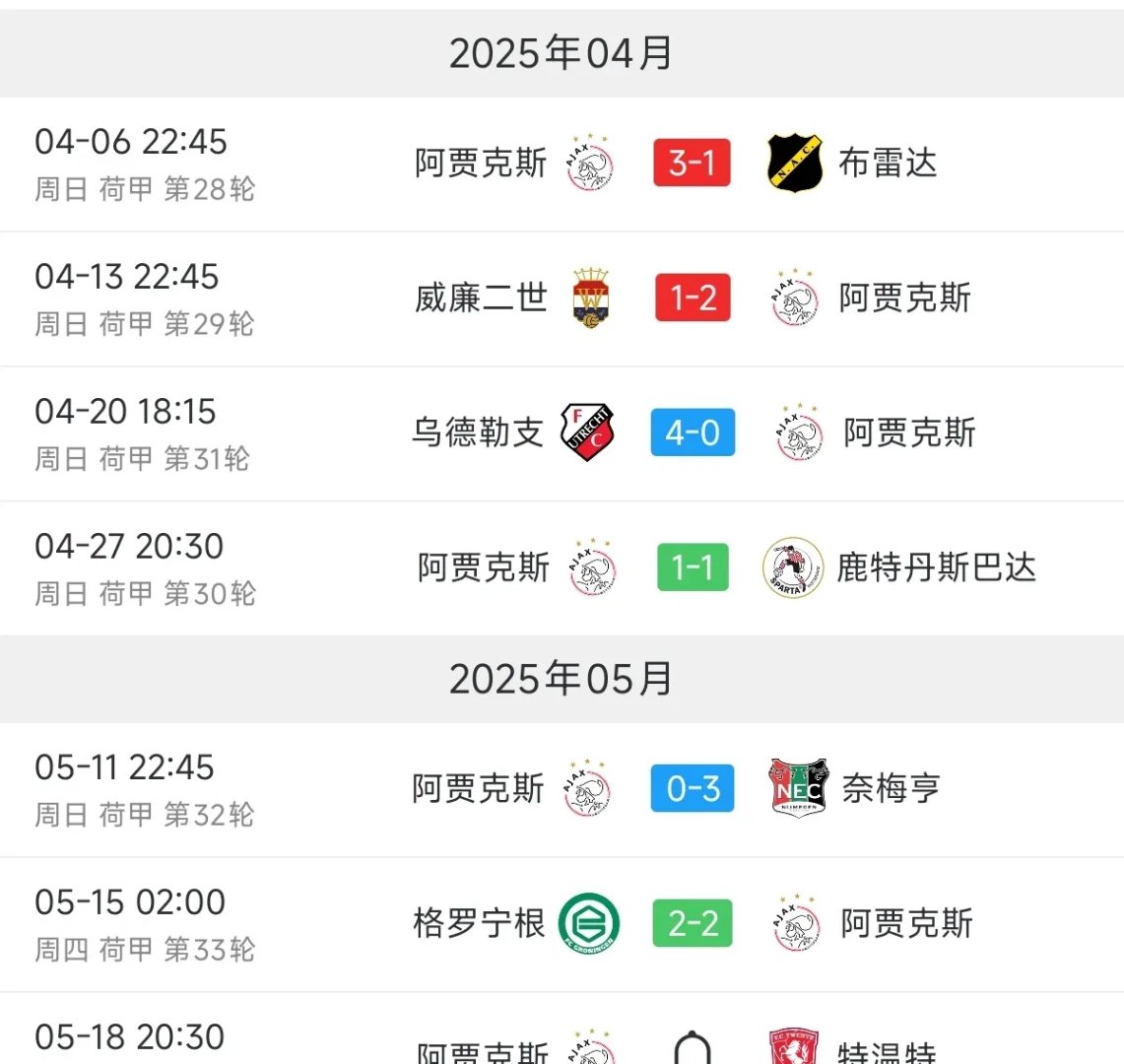 阿拉维斯力克对手，稳居积分榜前列(赛博朋克2077千替4和千替5)